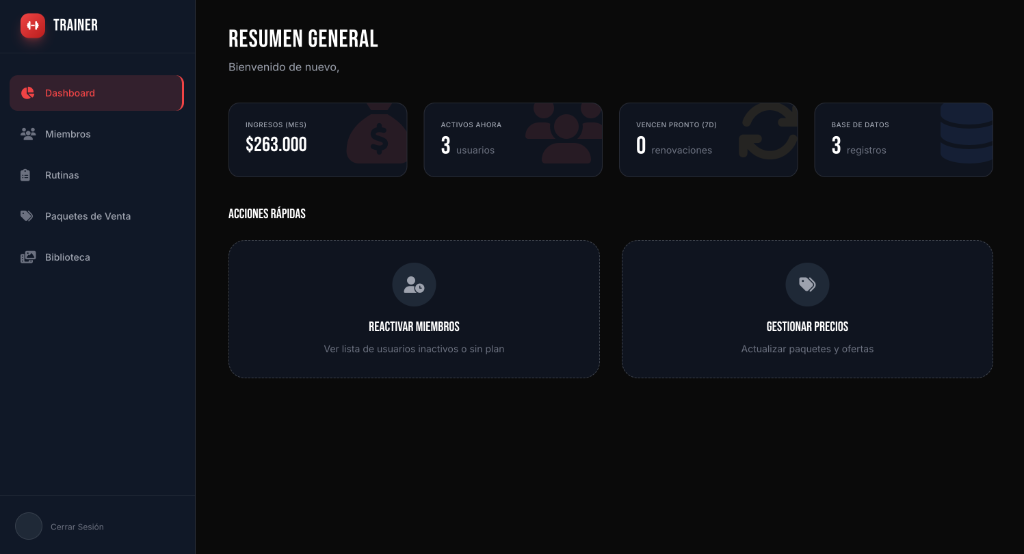 Dashboard del entrenador