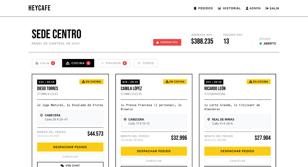 Pantalla de cocina en tiempo real