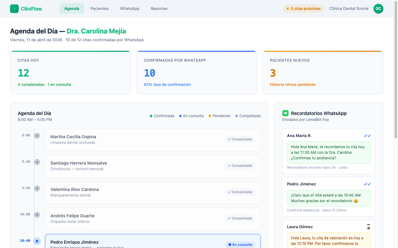 Dashboard de salud con agenda, métricas de ocupación y estado de servicios en tiempo real
