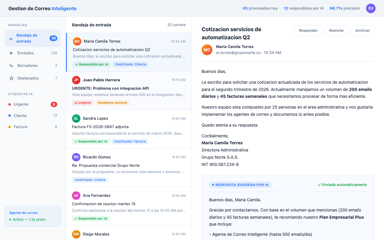 Gestión automática de correos, cotizaciones y comunicación con clientes